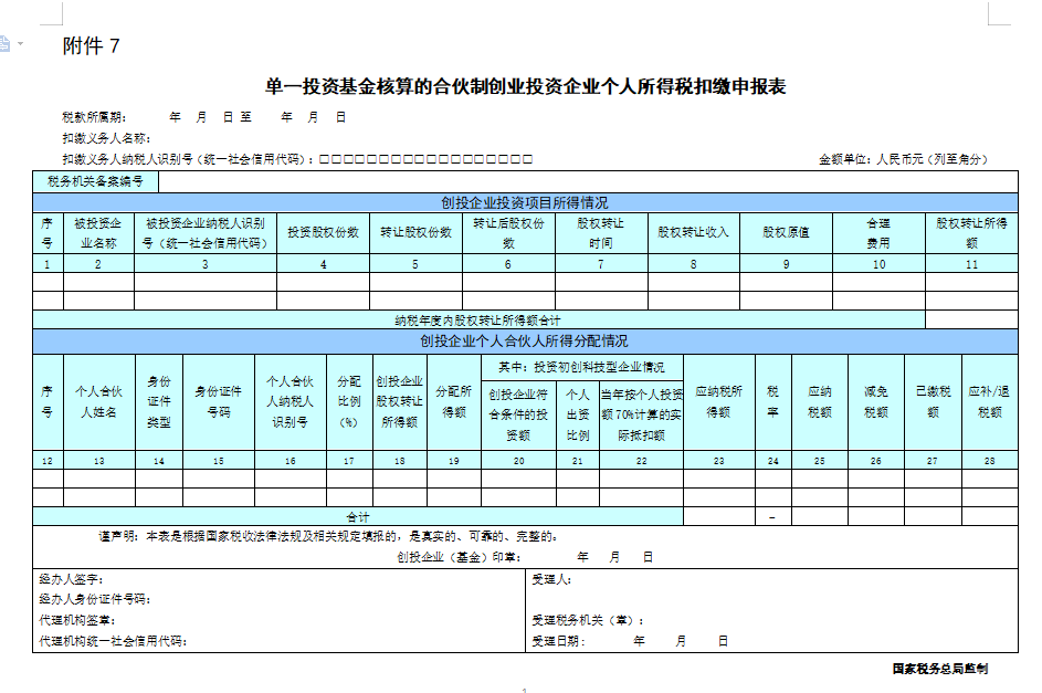单一投资基金核算的合伙制创业投资企业个人所得税扣缴申报表.png