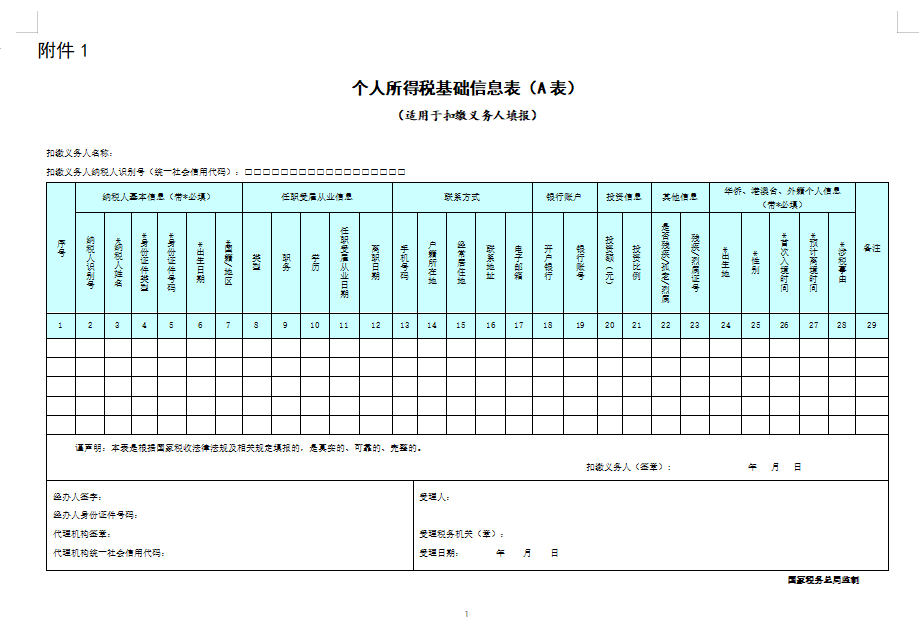 个人所得税基础信息表（A表）（B表）.png