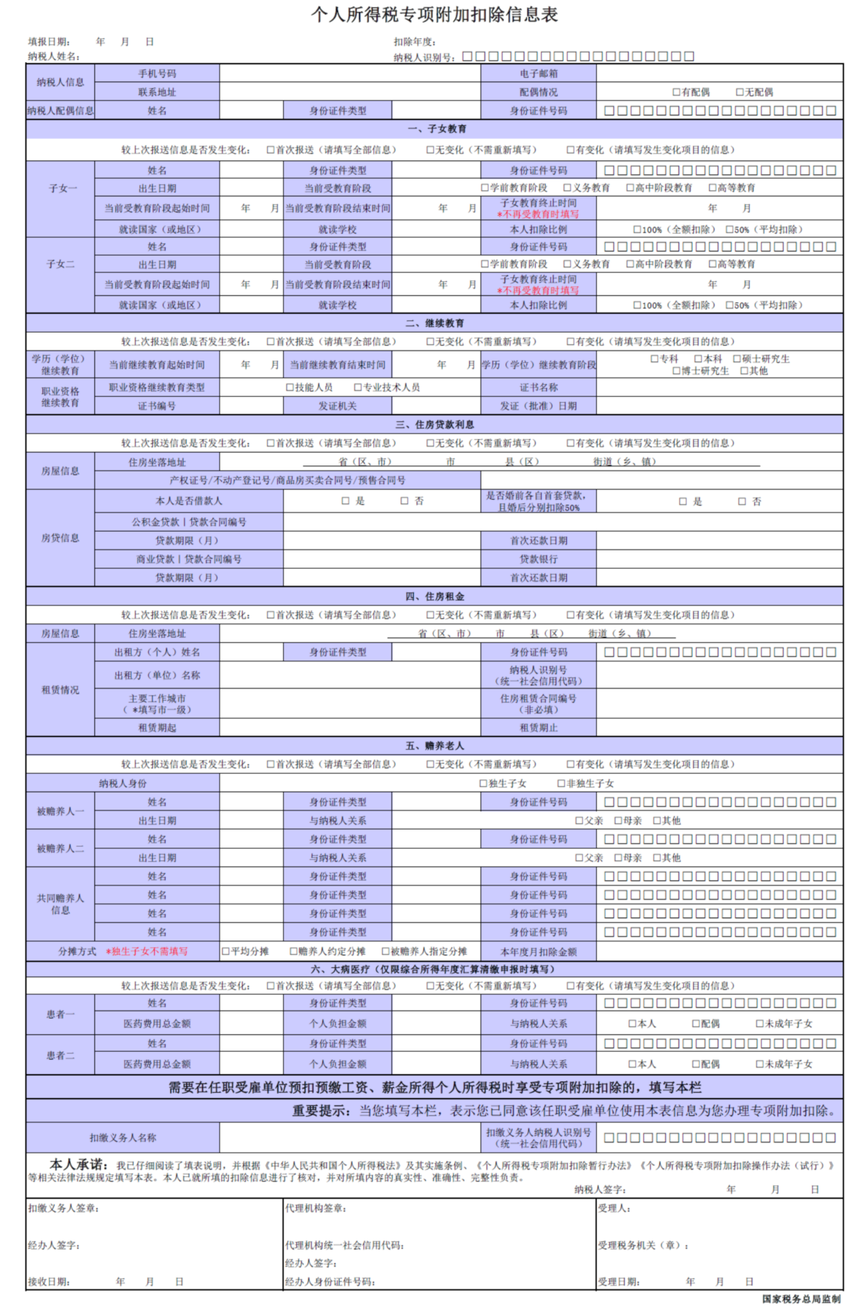 《个人所得税专项附加扣除信息表》填表说明.png